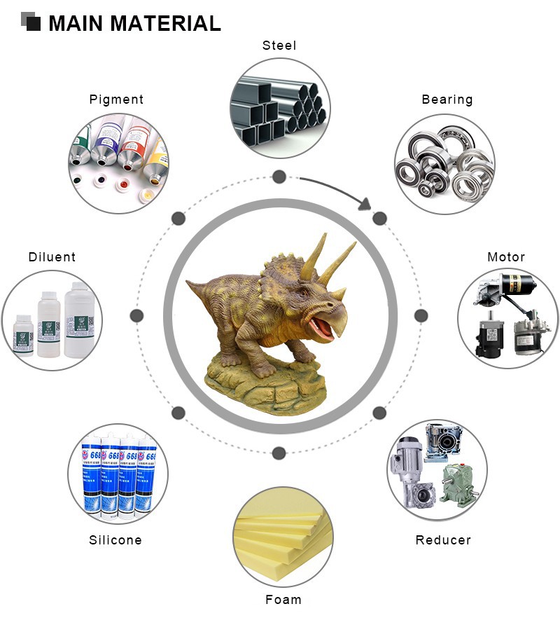 2Main Material2024.jpg